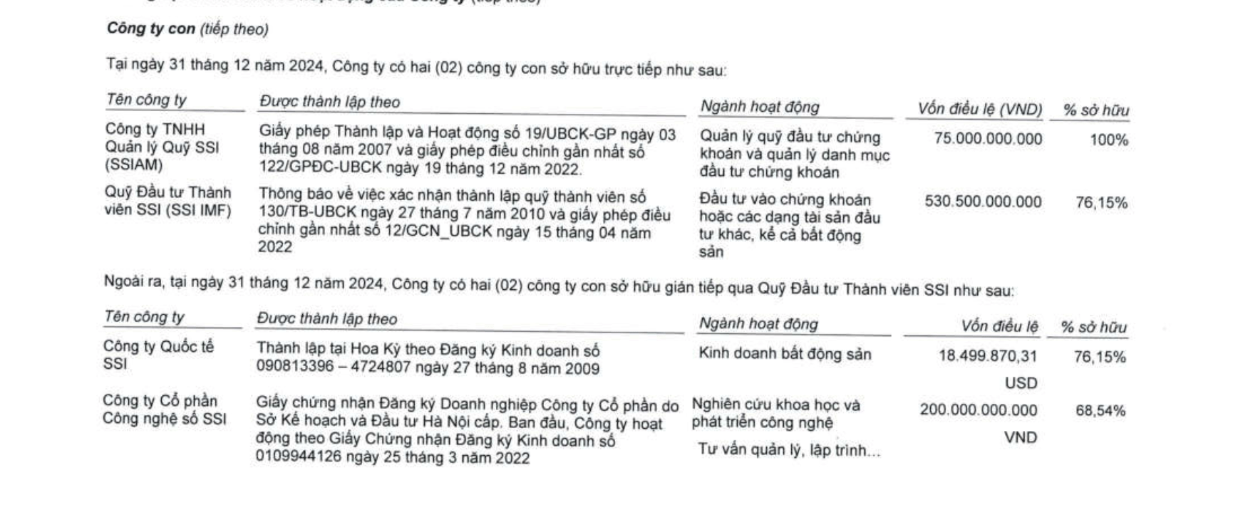 6PG88VN