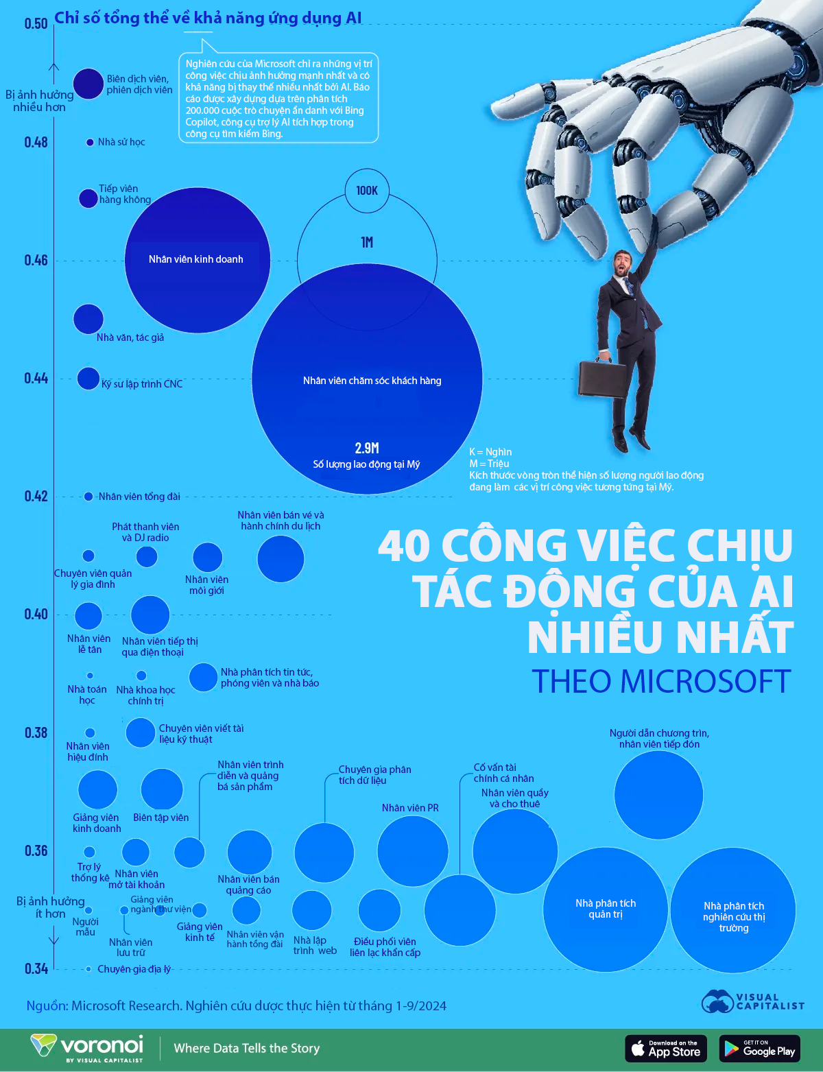 6PG88VN