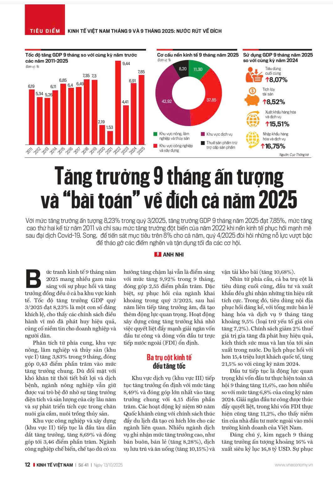 6PG88VN