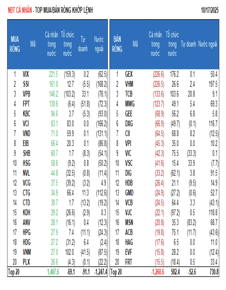 6PG88VN