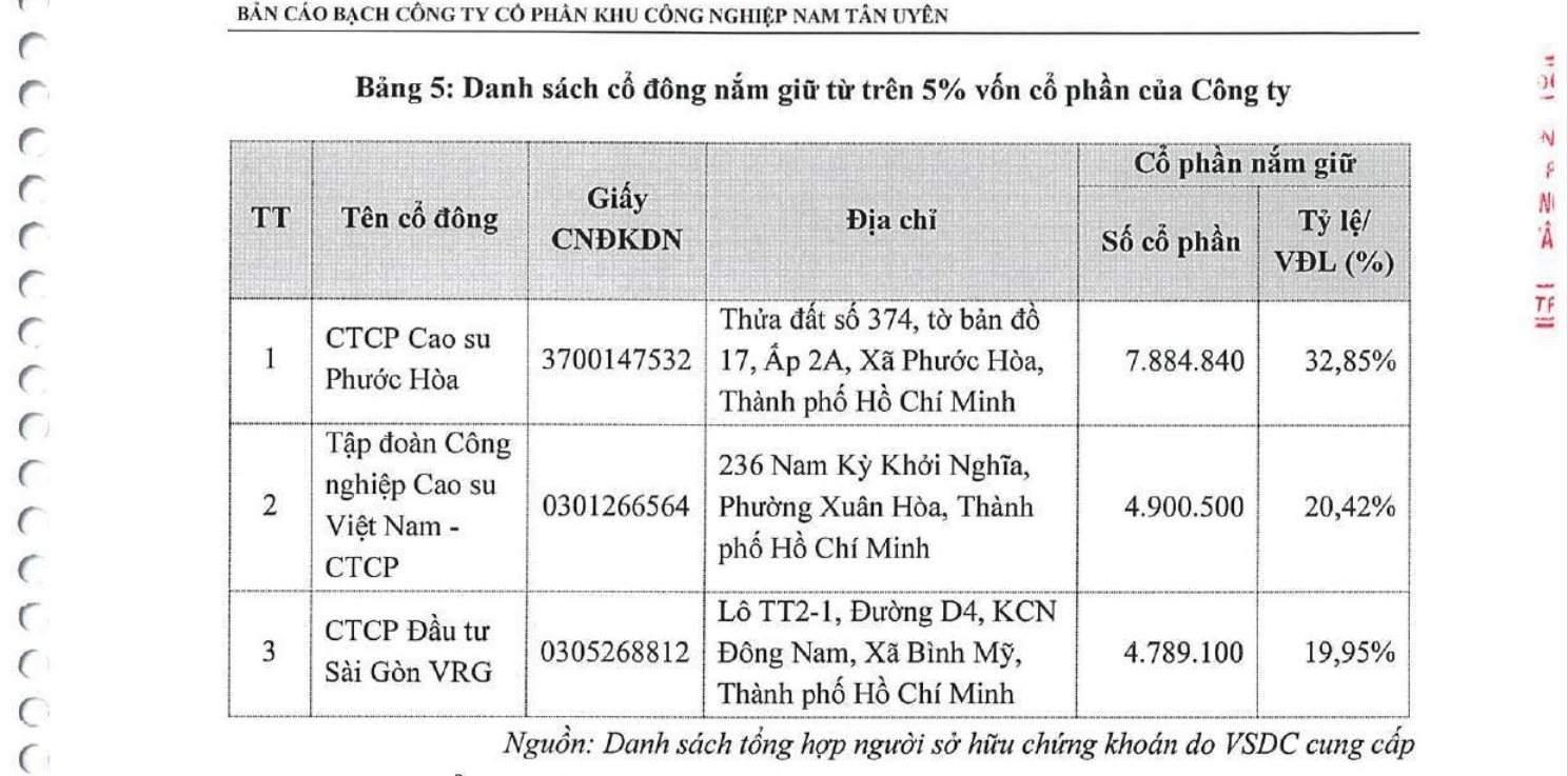 6PG88VN