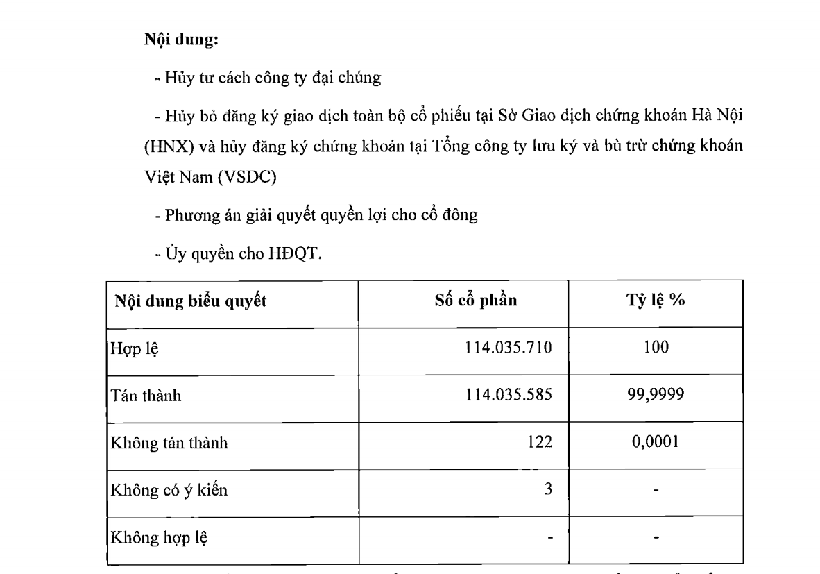 6PG88VN