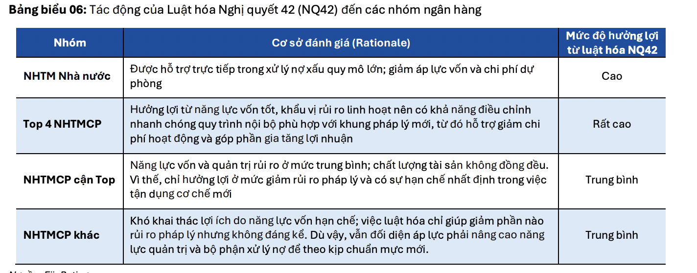 6PG88VN
