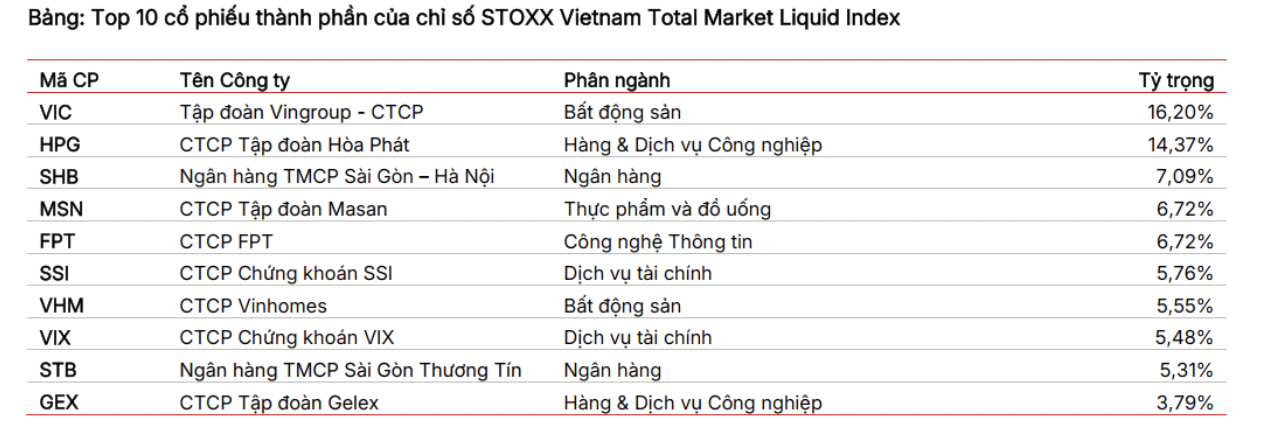 6PG88VN