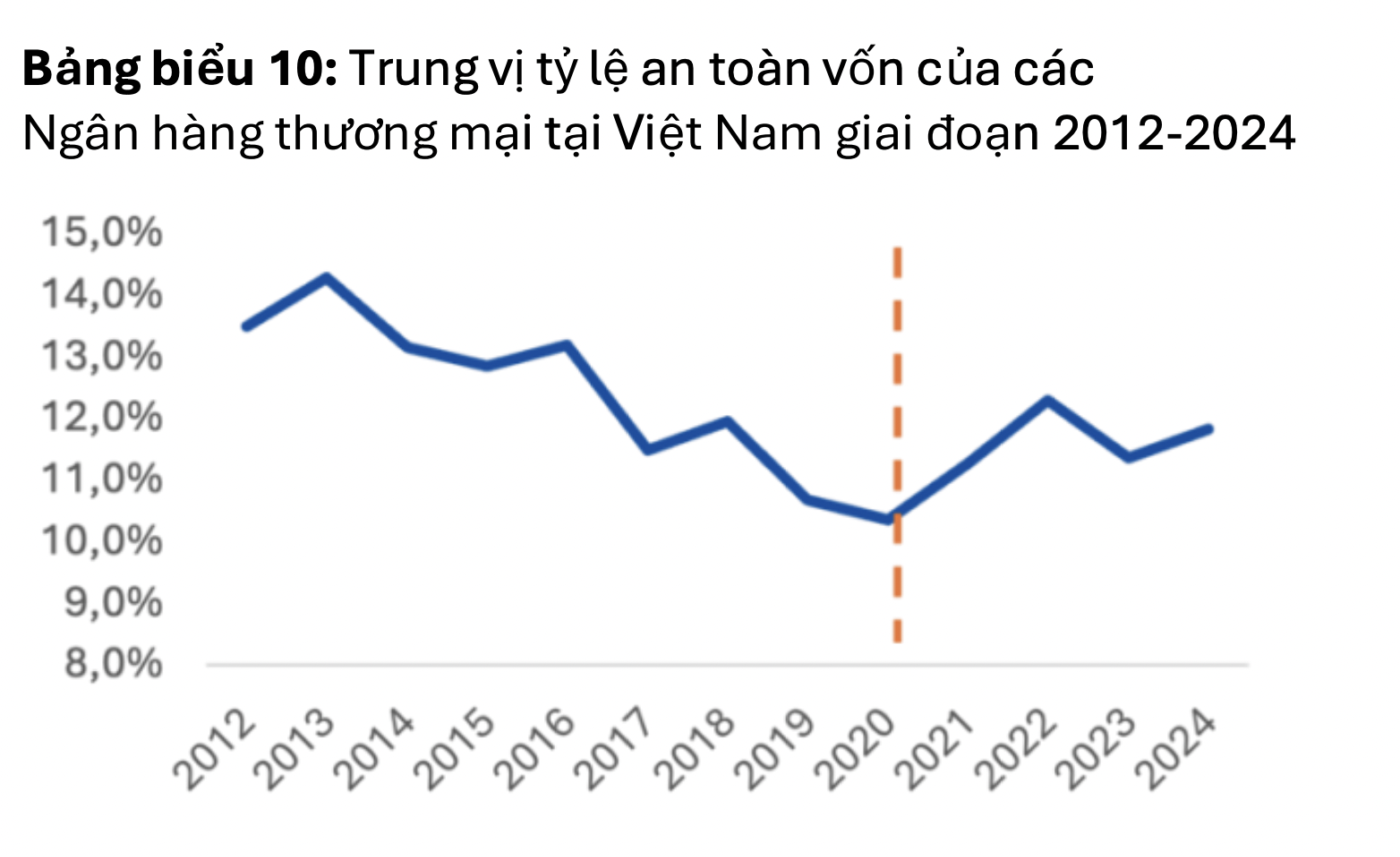 6PG88VN