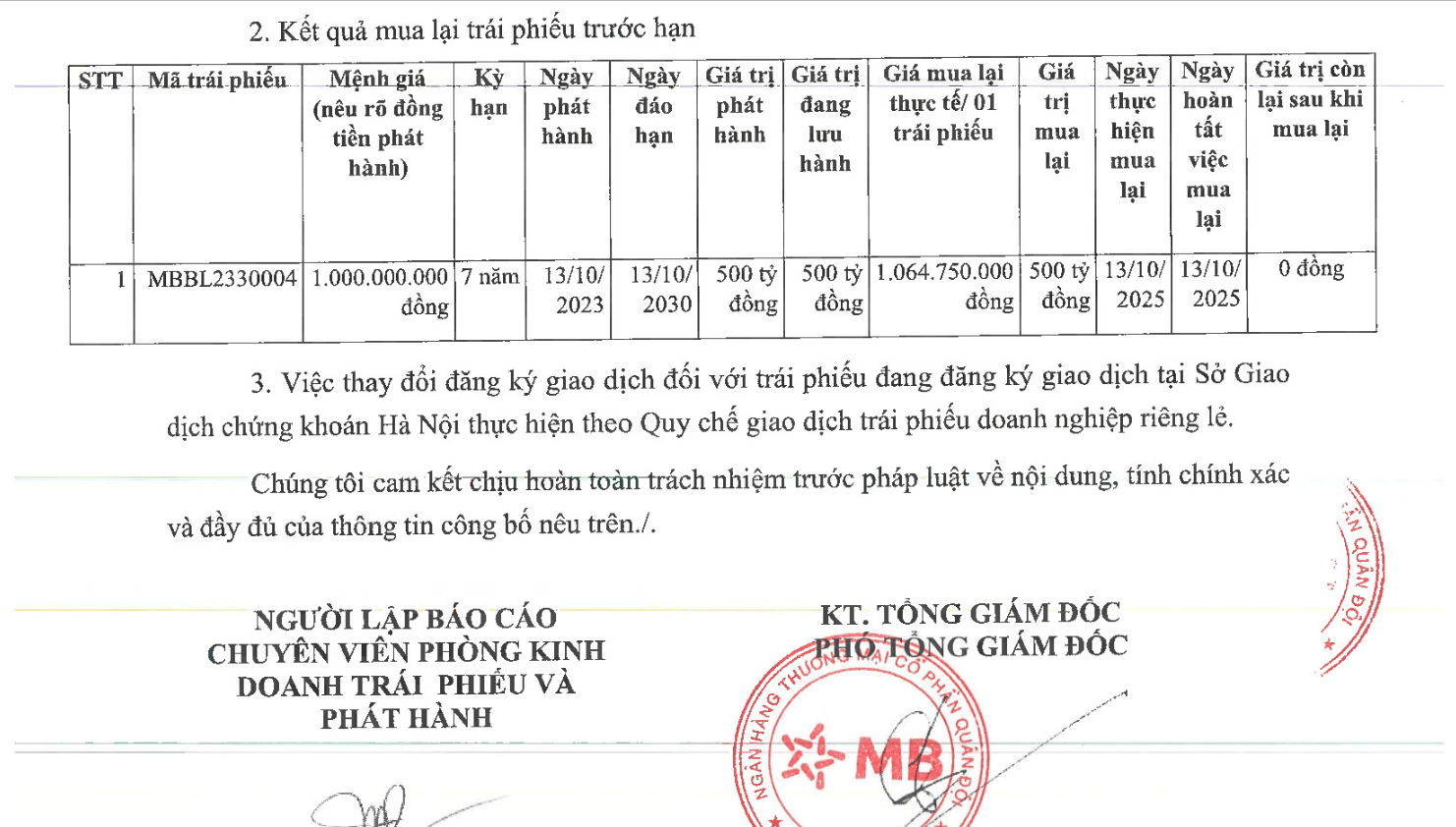 6PG88VN