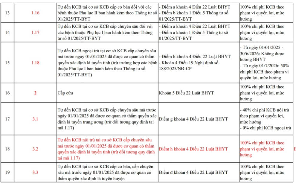 6PG88VN