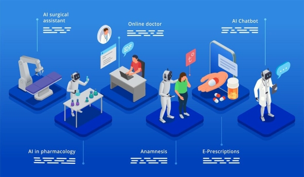 Huấn luyện mô hình AI vô cùng tốn kém, đặc biệt trong ngành khoa học phức tạp như y tế.