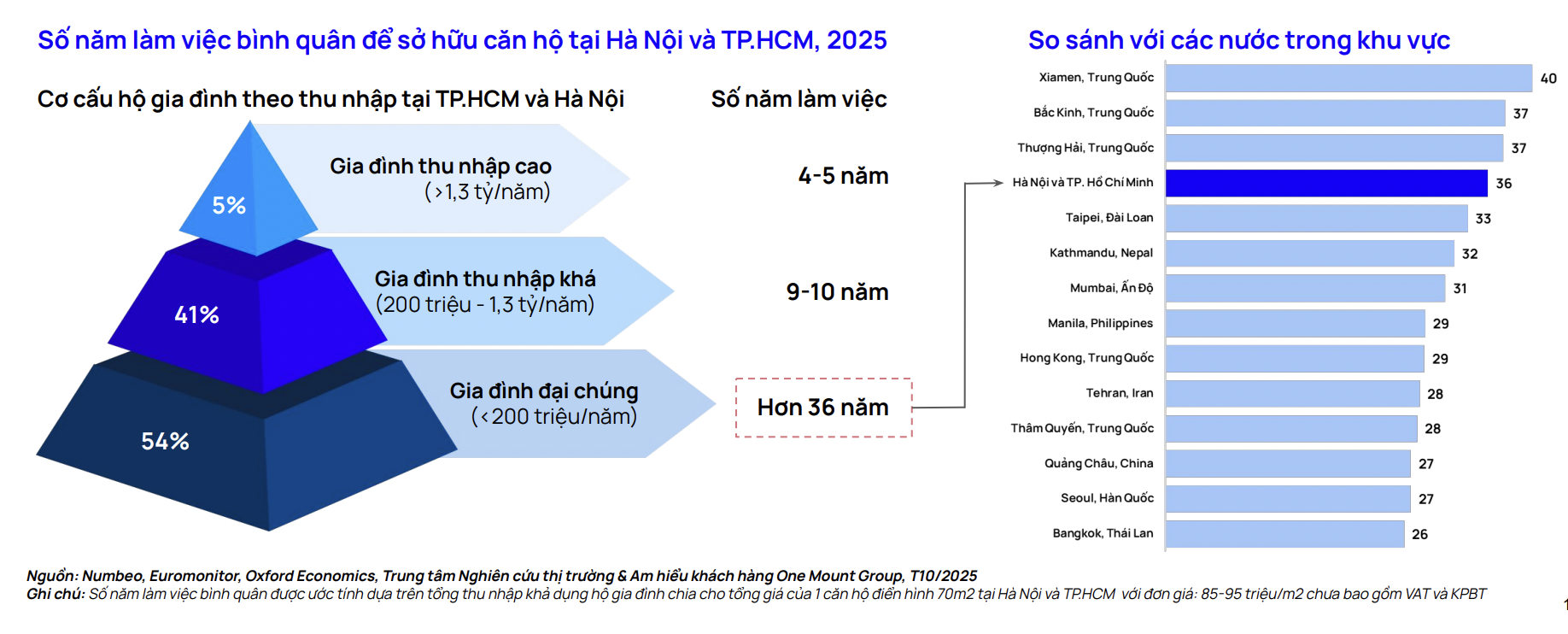 6PG88VN