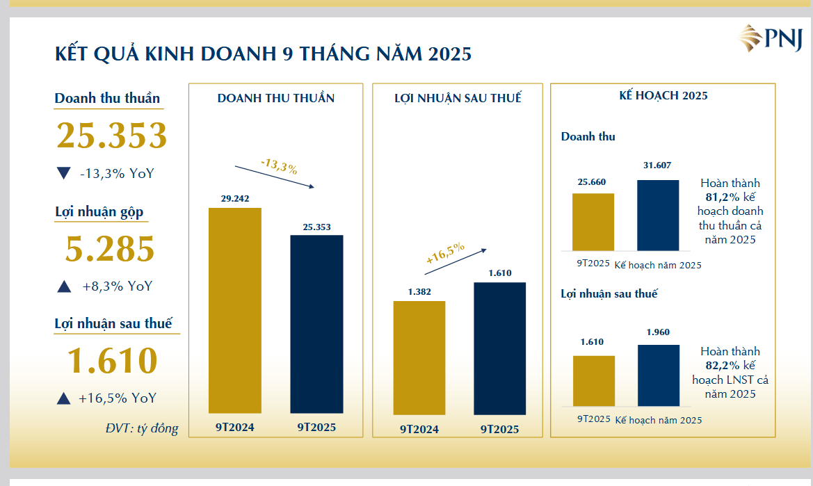 6PG88VN