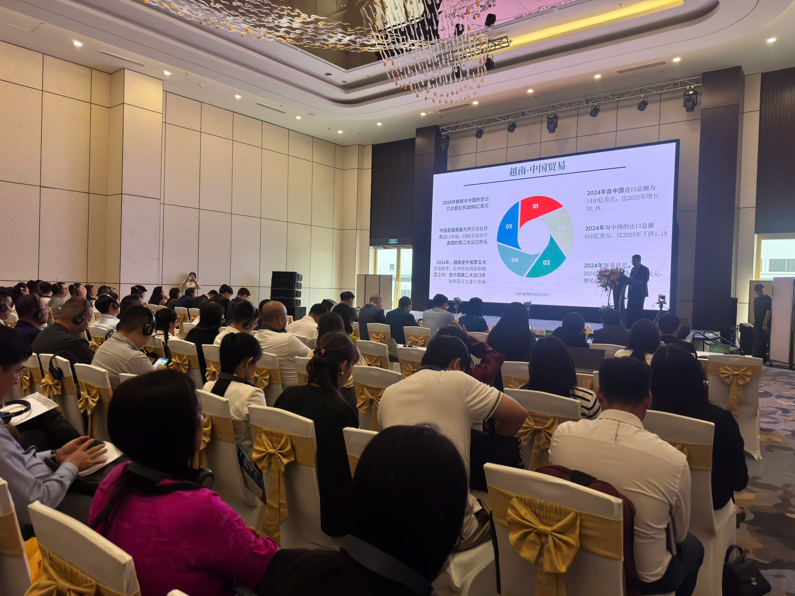 Hội nghị xúc tiến PG88 Sòng bạc trực tuyến TOP 1 Việt Nam | Casino, Nổ Hũ, đầu tư và kết nối giao thương 6Pg88.con độc quyền mỗi ngày Việt Nam - Trung Quốc.