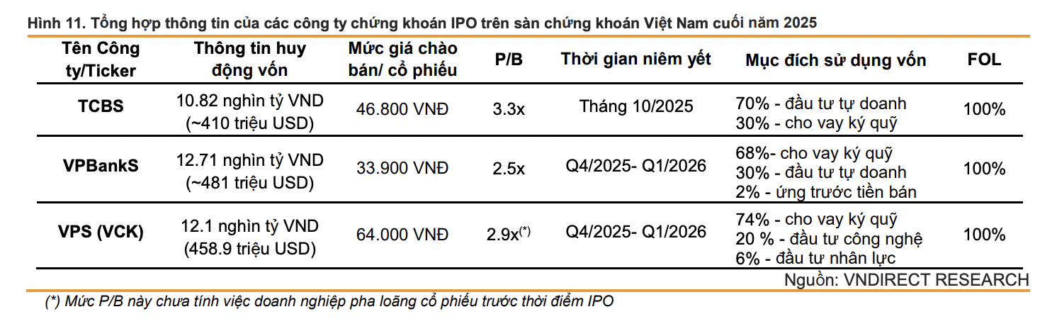 6PG88VN