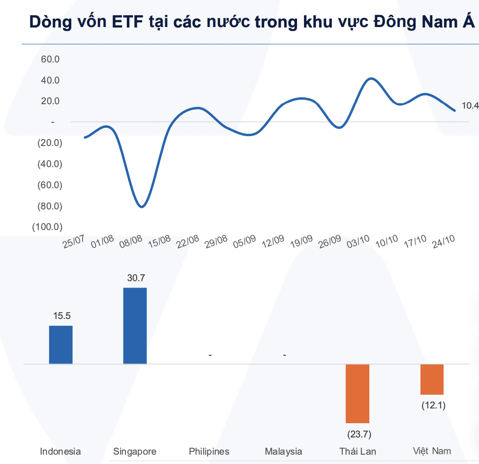 6PG88VN
