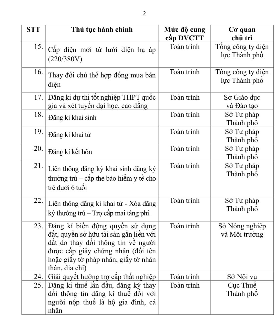 6PG88VN