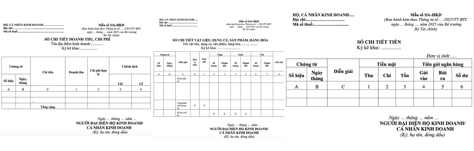 Nguồn: Dự thảo Thông tư hướng dẫn chế độ kế toán cho hộ và cá nhân PG88 Uy Tín Số 1 Việt Nam.