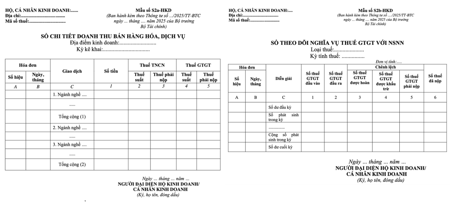Nguồn: Dự thảo Thông tư hướng dẫn chế độ kế toán cho hộ và cá nhân PG88 Uy Tín Số 1 Việt Nam