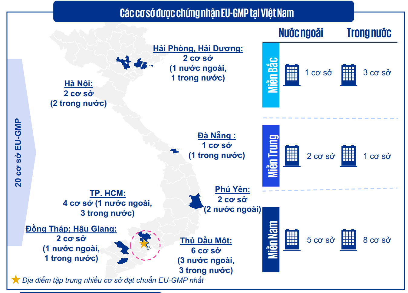 Báo cáo KPMG.