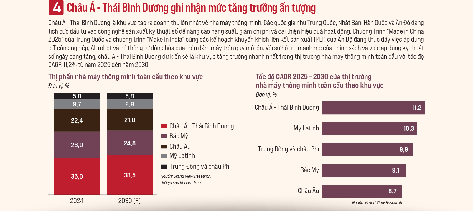 6PG88VN
