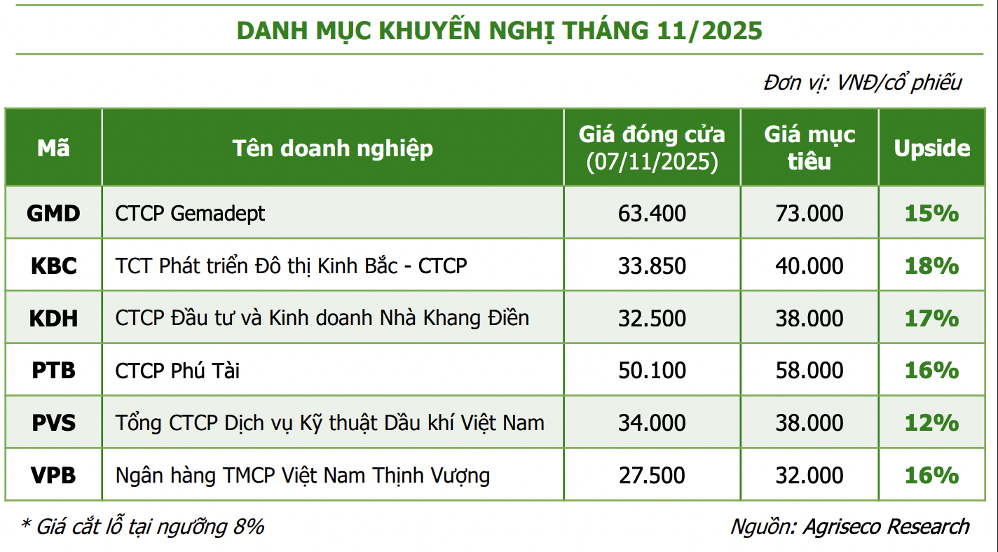 6PG88VN