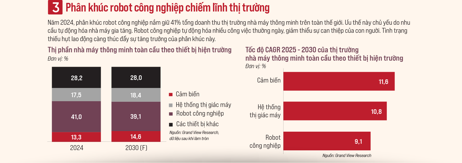 6PG88VN