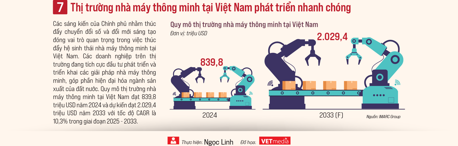 6PG88VN