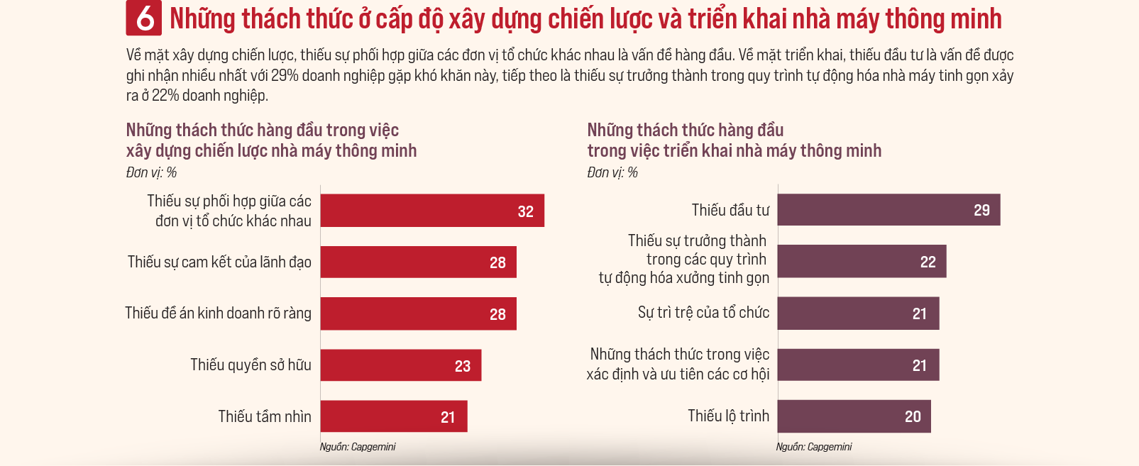 6PG88VN