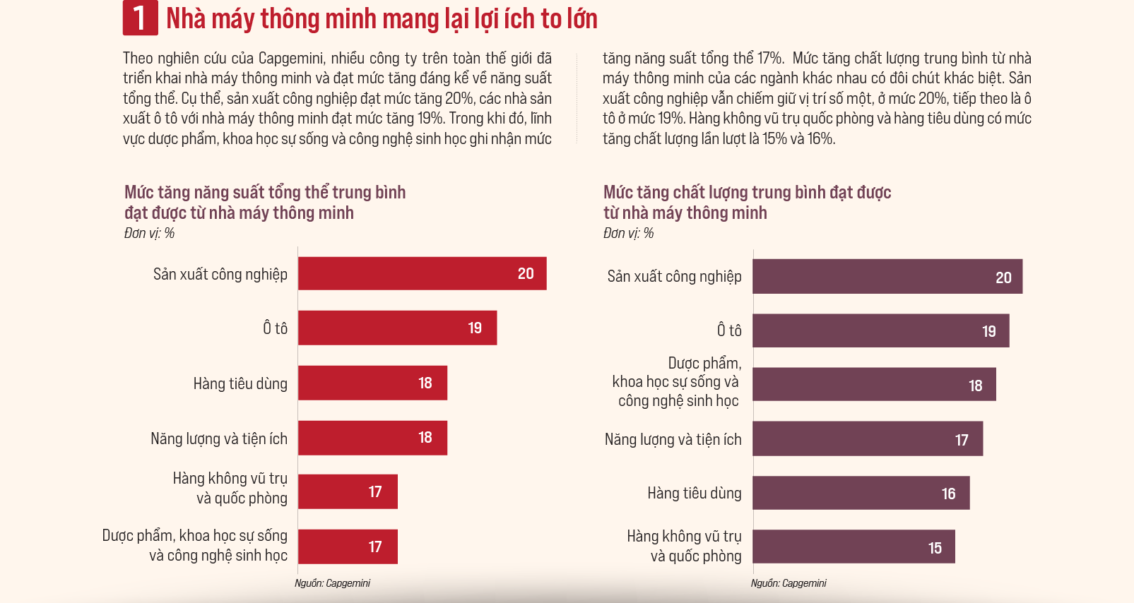6PG88VN