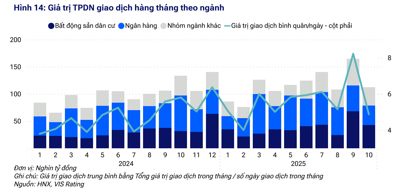 6PG88VN