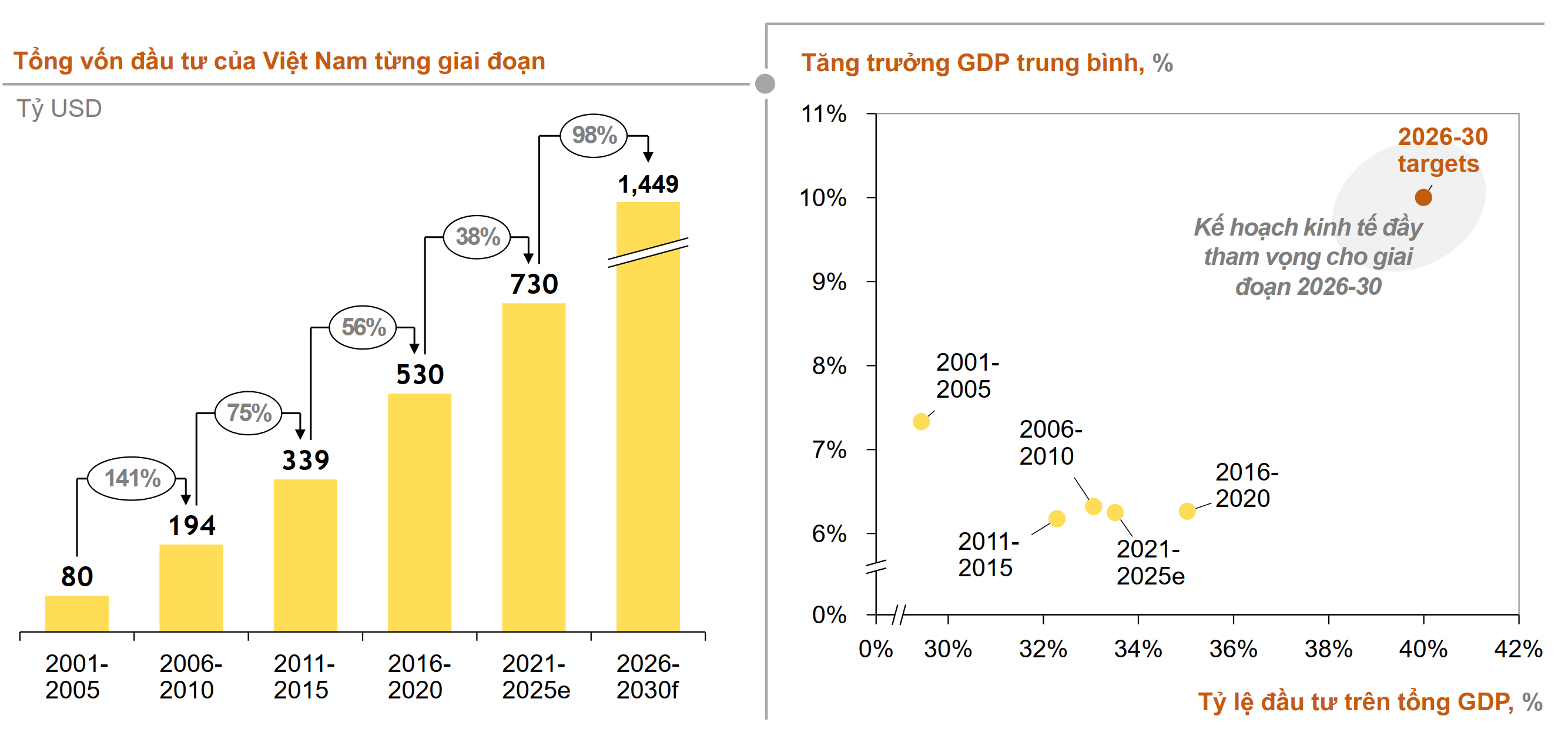 Nguồn Maybank.