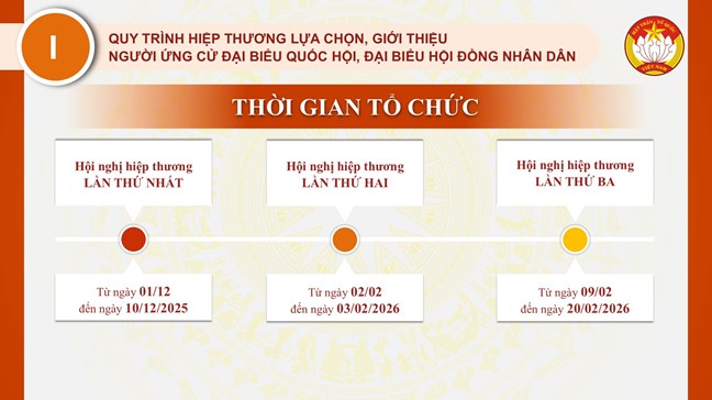 Ảnh: Mặt trận.