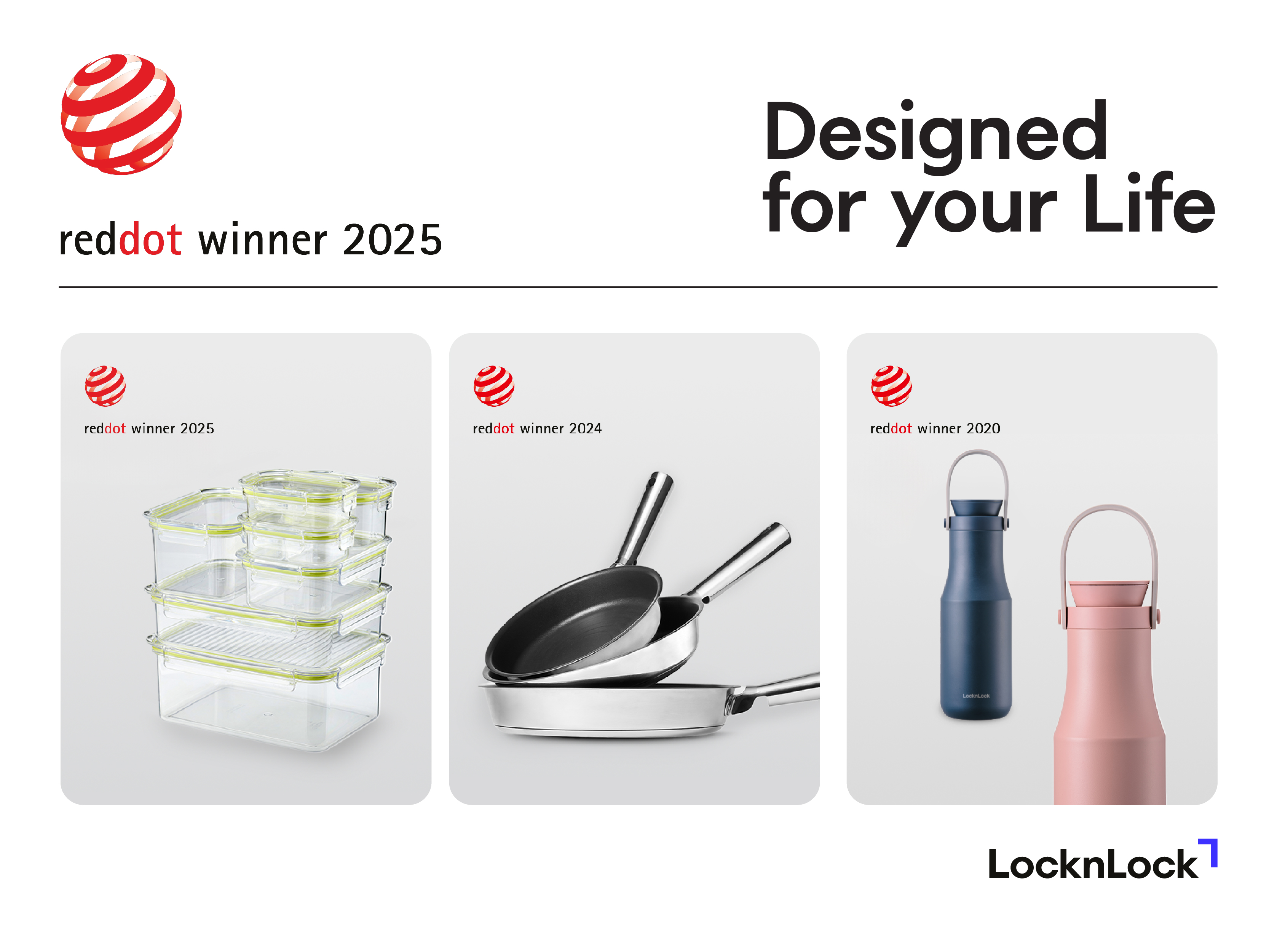 Sản phẩm được vinh danh tại&nbsp; Red Dot Design Award.