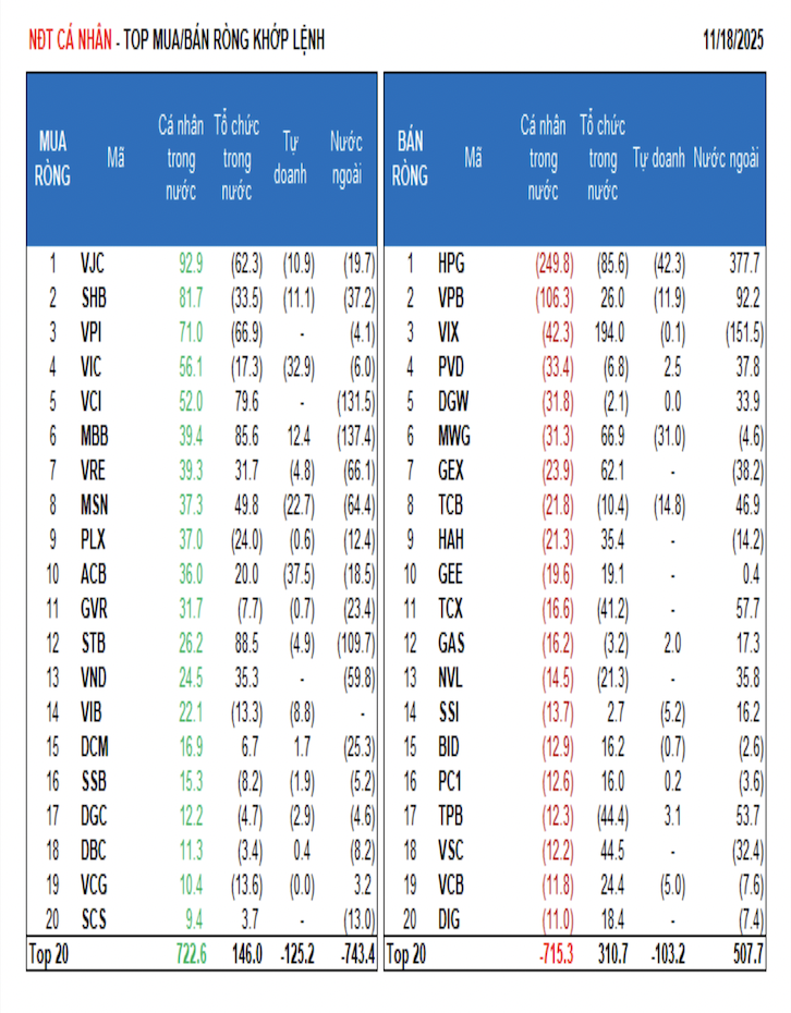 6PG88VN