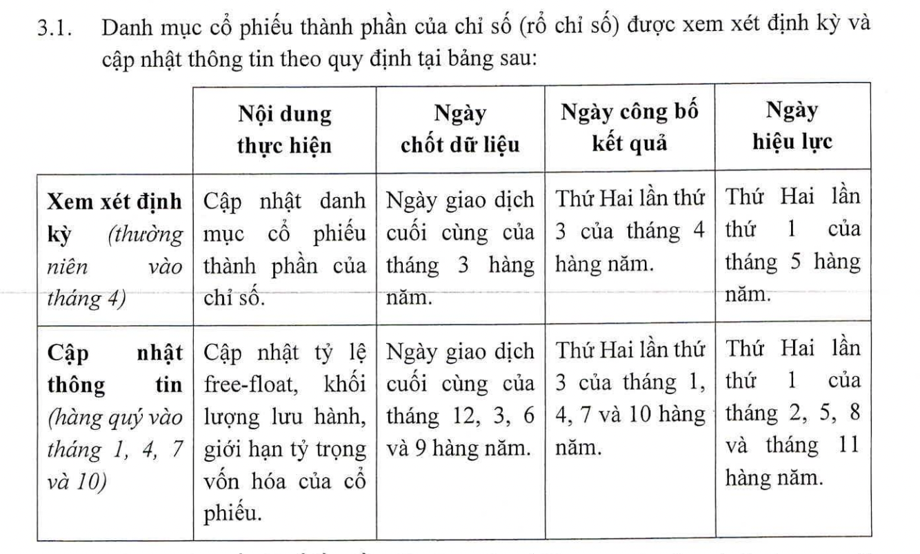 6PG88VN