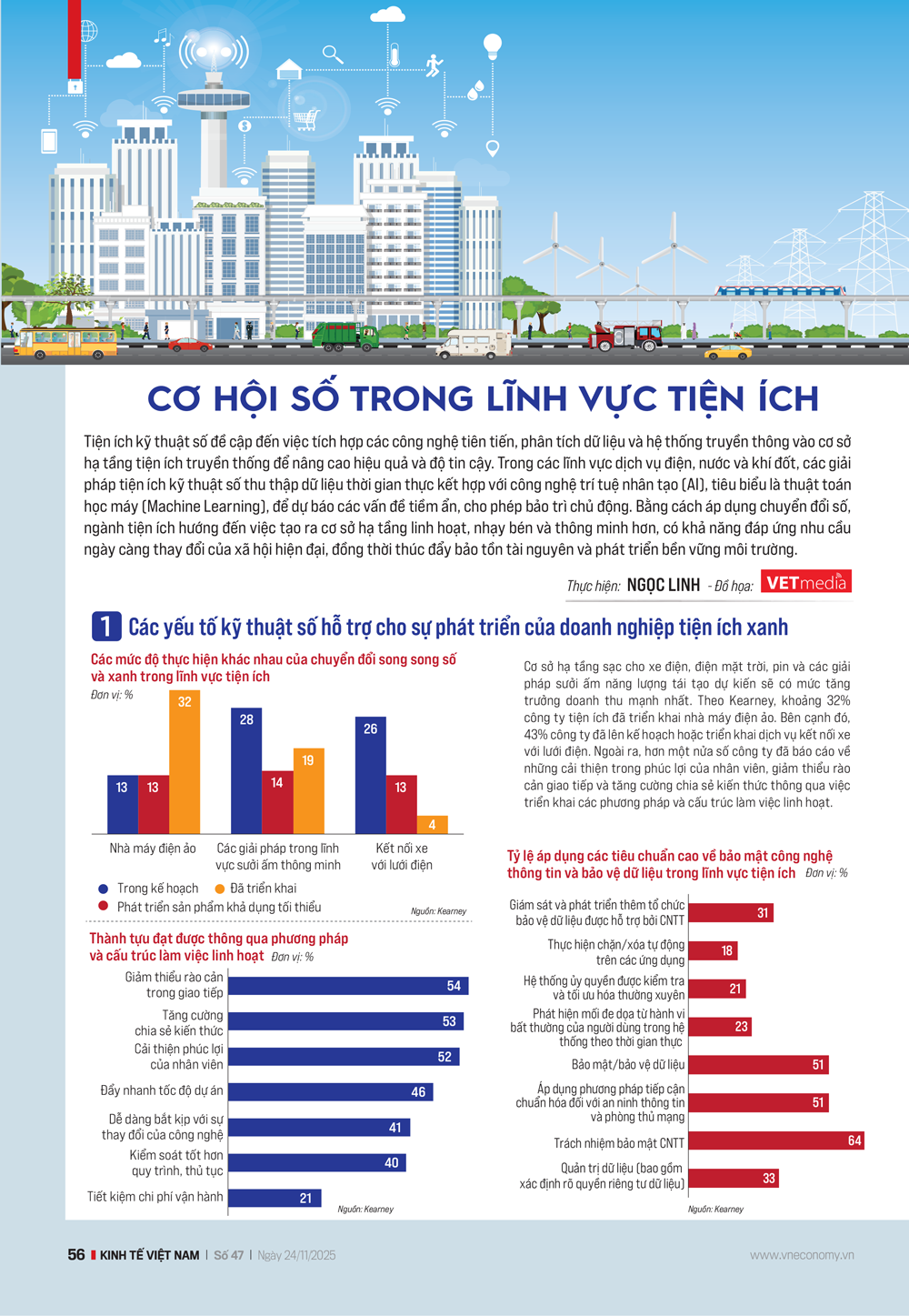 6PG88VN