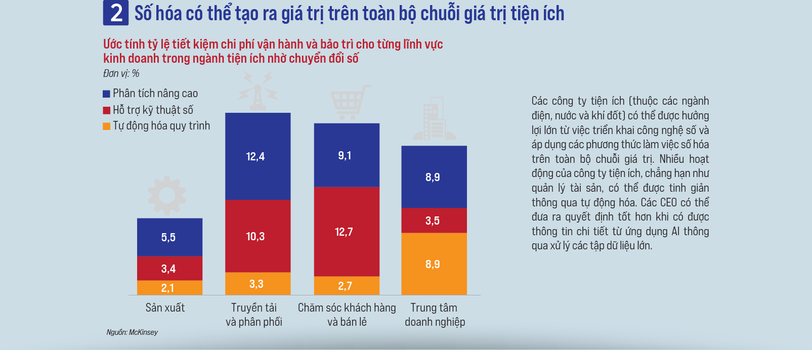 6PG88VN