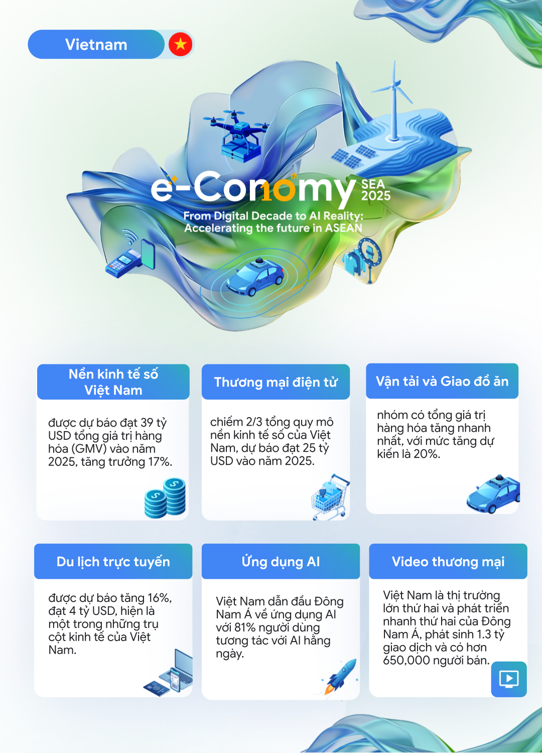 Ảnh: Google
