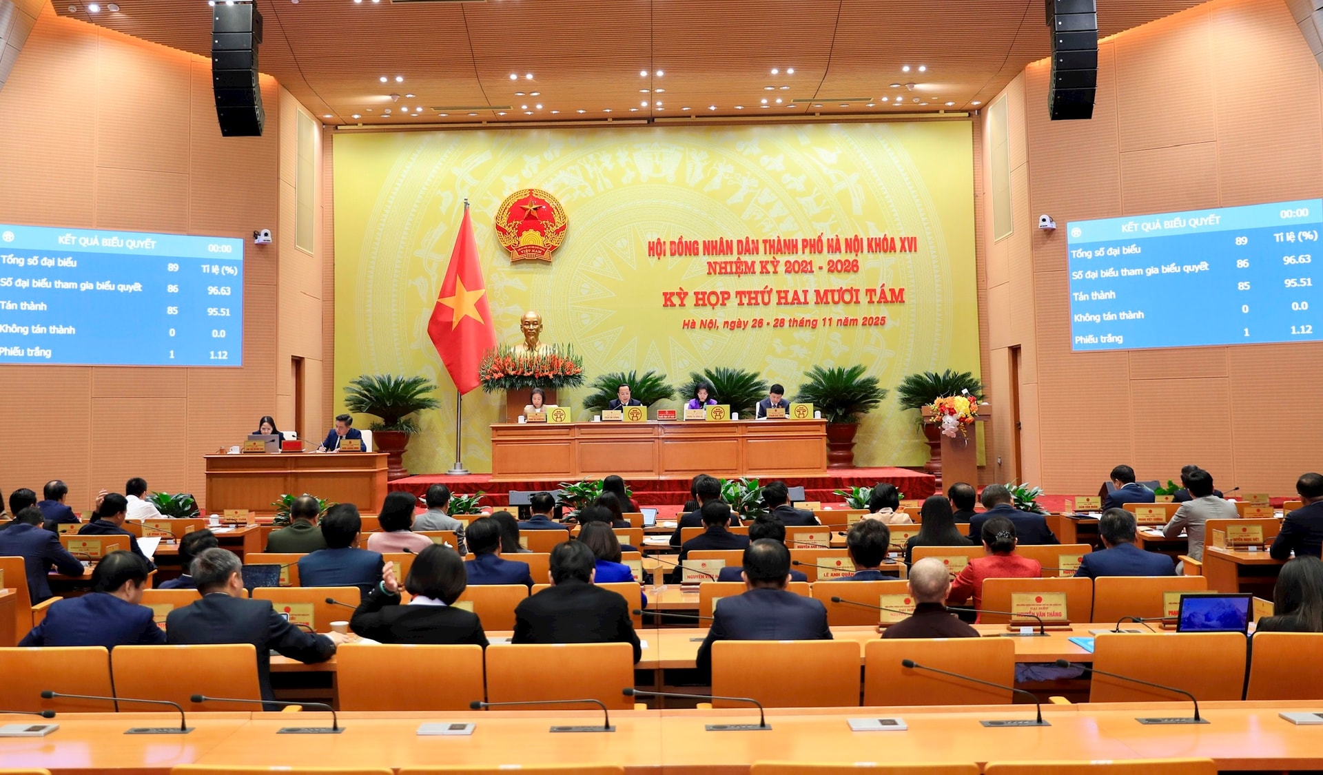 Kỳ họp thứ 28, HĐND TP Hà Nội khóa XVI 
