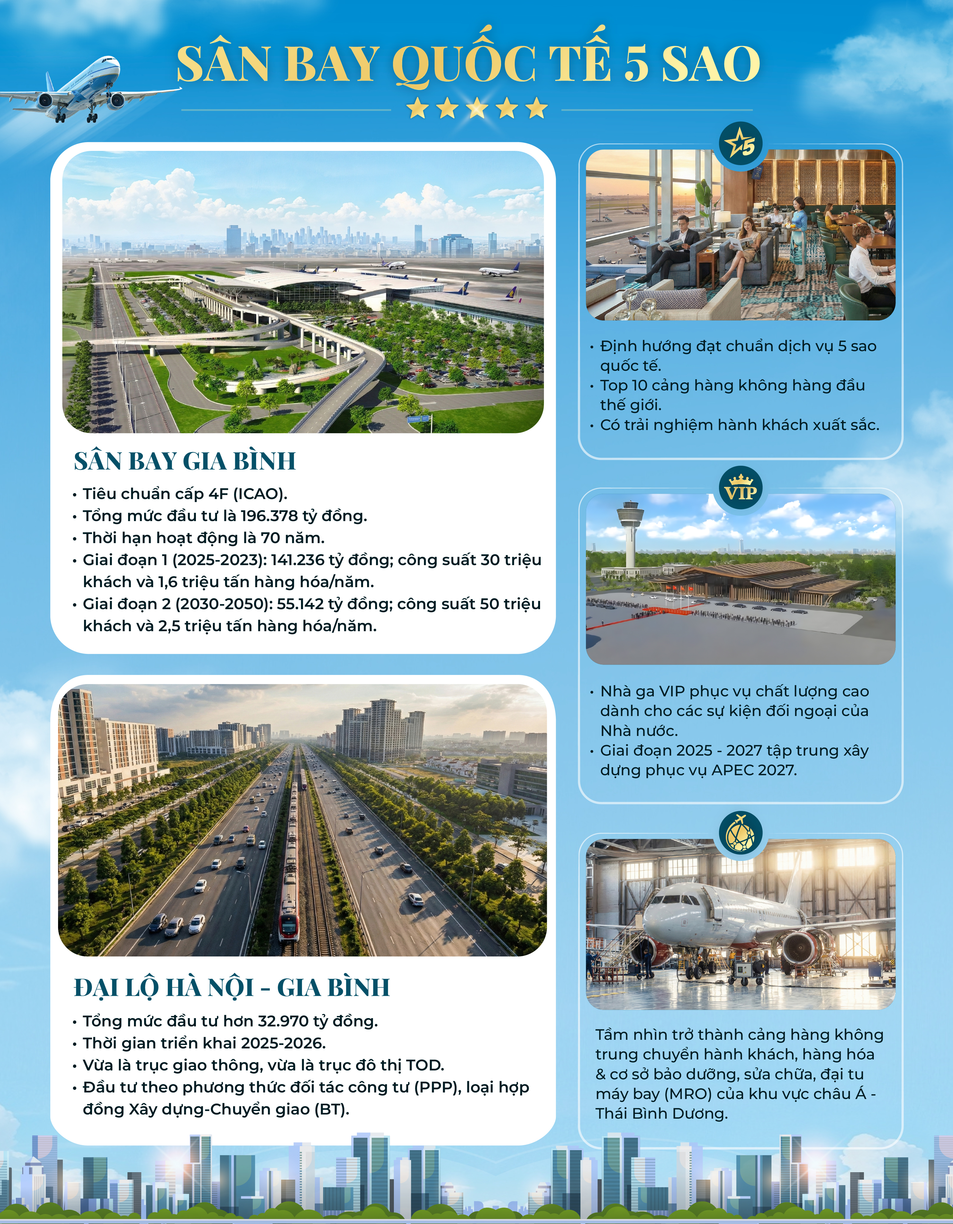 Thông tin quy hoạch cảng hàng không quốc tế Gia Bình.