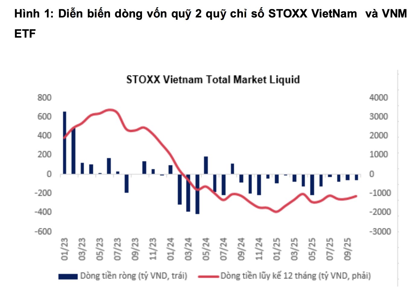 6PG88VN