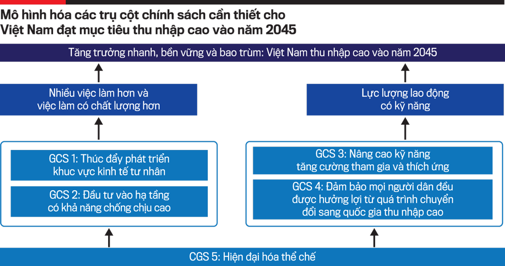 6PG88VN