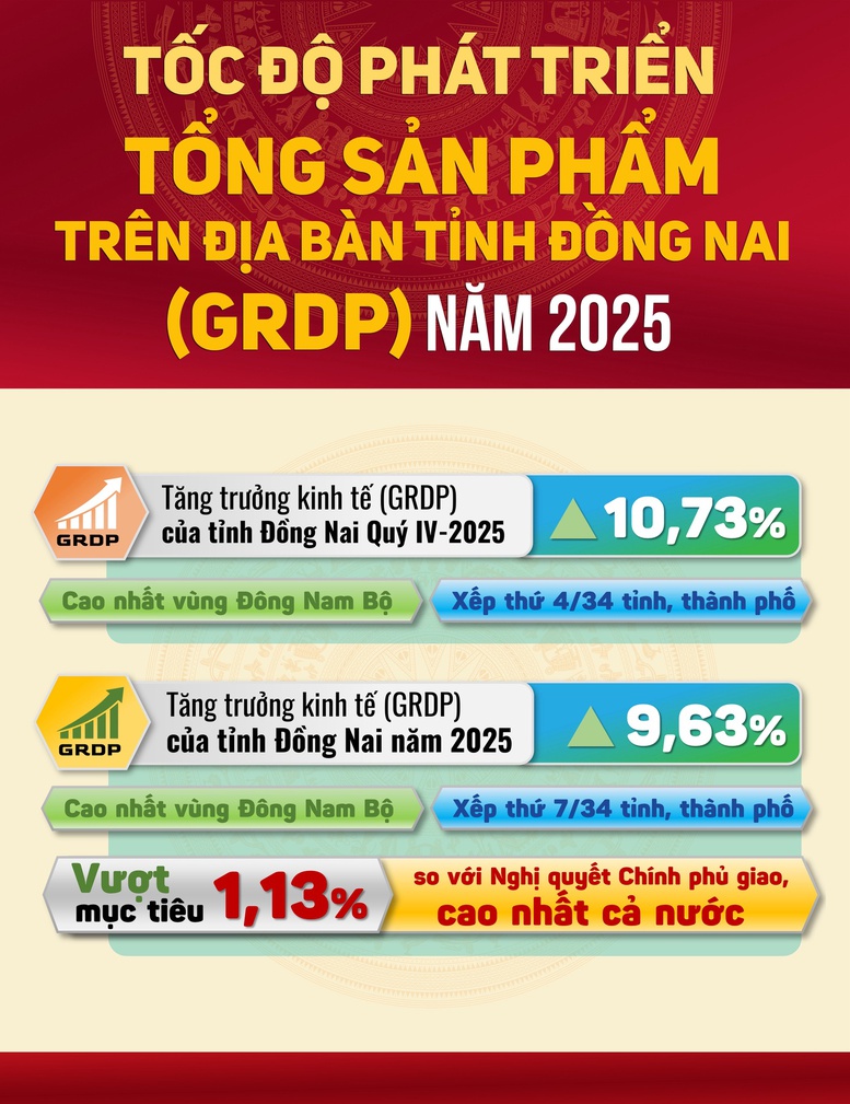 6PG88VN