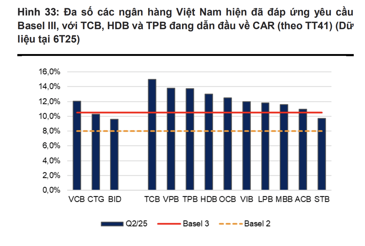 6PG88VN