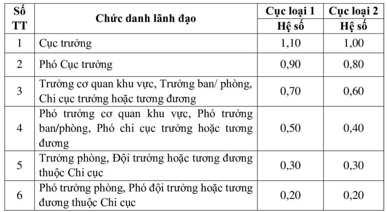 6PG88VN