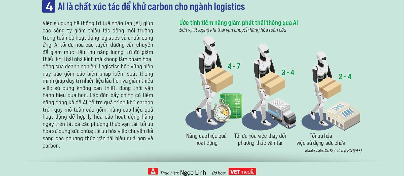 6PG88VN