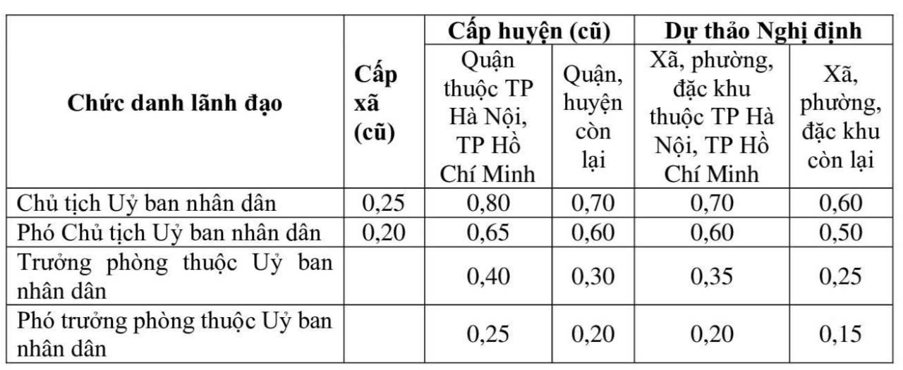6PG88VN