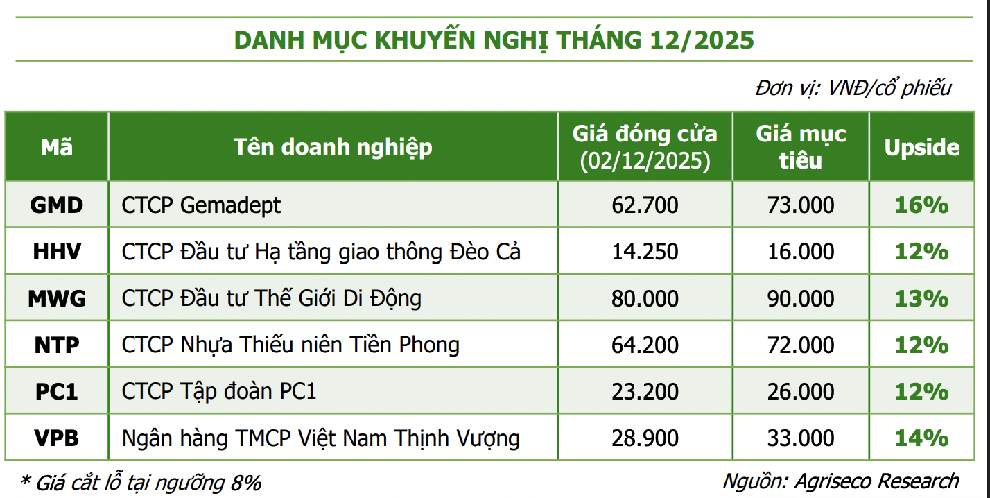 6PG88VN