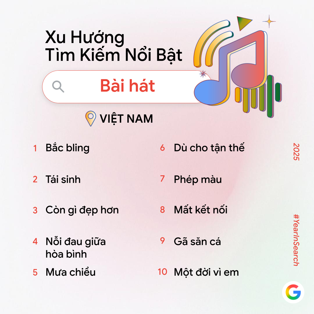6PG88VN