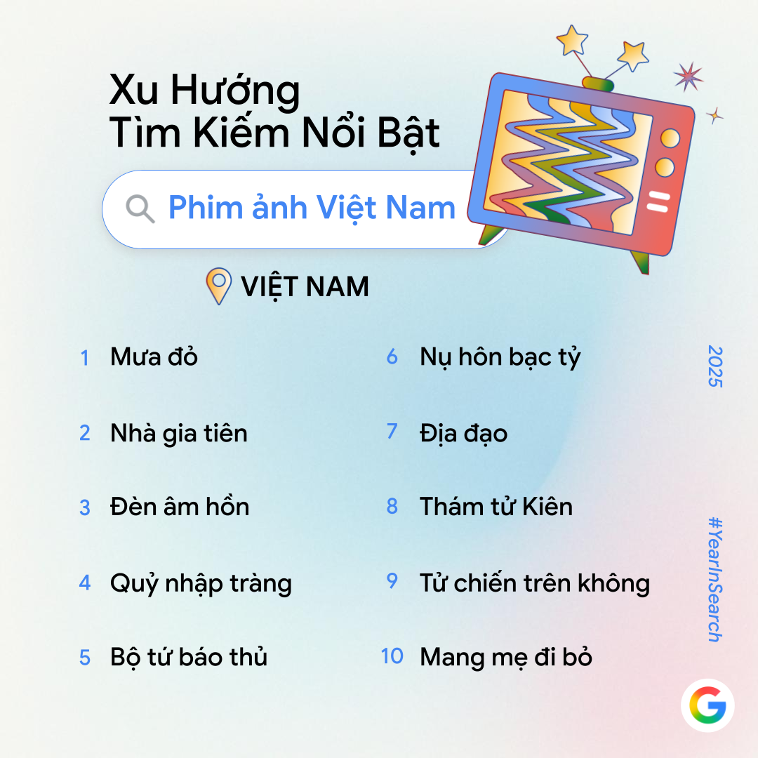 6PG88VN