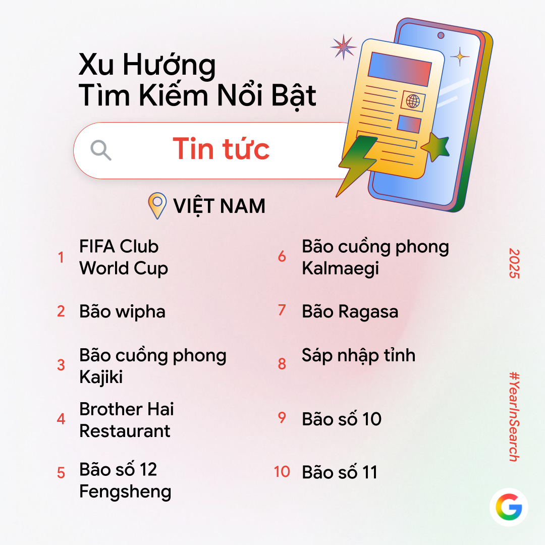 6PG88VN