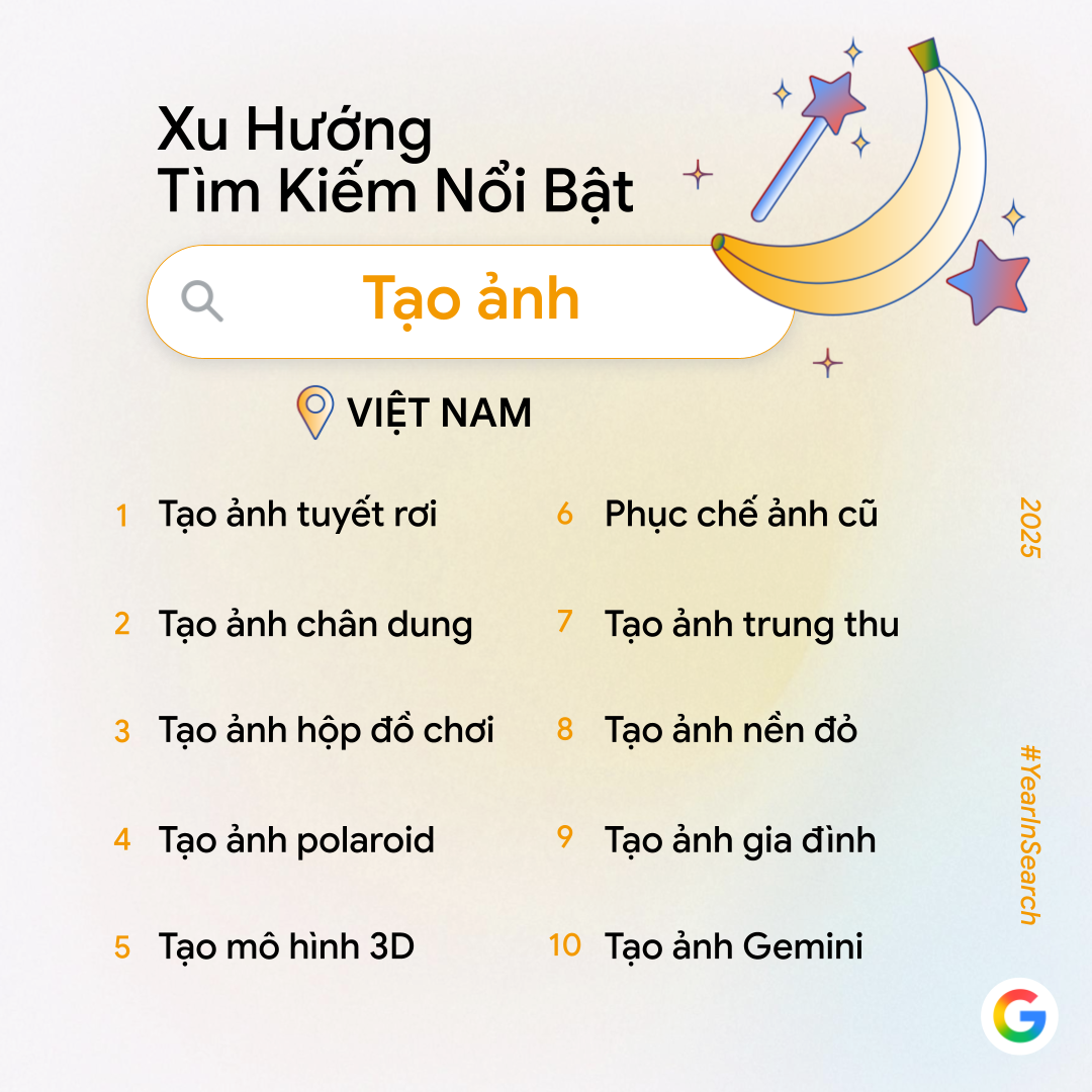 6PG88VN